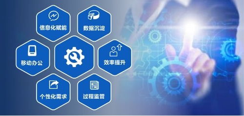 优化售后服务 沃丰科技ServiceGo与西门子、安朗杰及软银机器人的技术开发选择