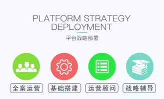 有赞推荐服务商增鑫科技 一站式解决方案助力您的电商事业起航