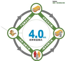 技术引领，服务至上 欧辉如何打造中国新能源客车“首席专家”